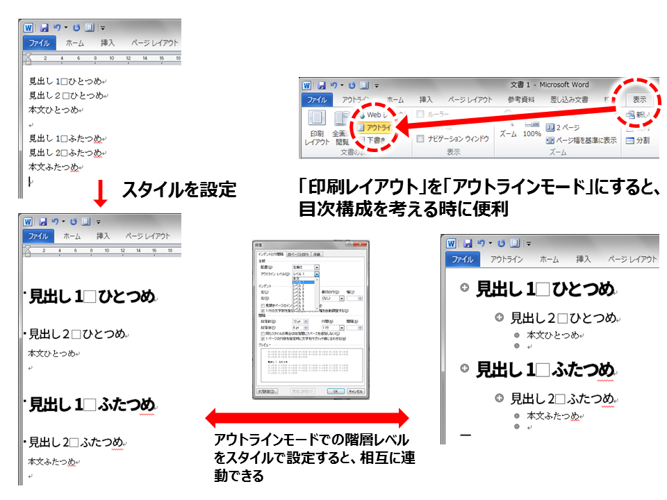 Wordでマニュアルを作る 2 トリセツのトリセツ